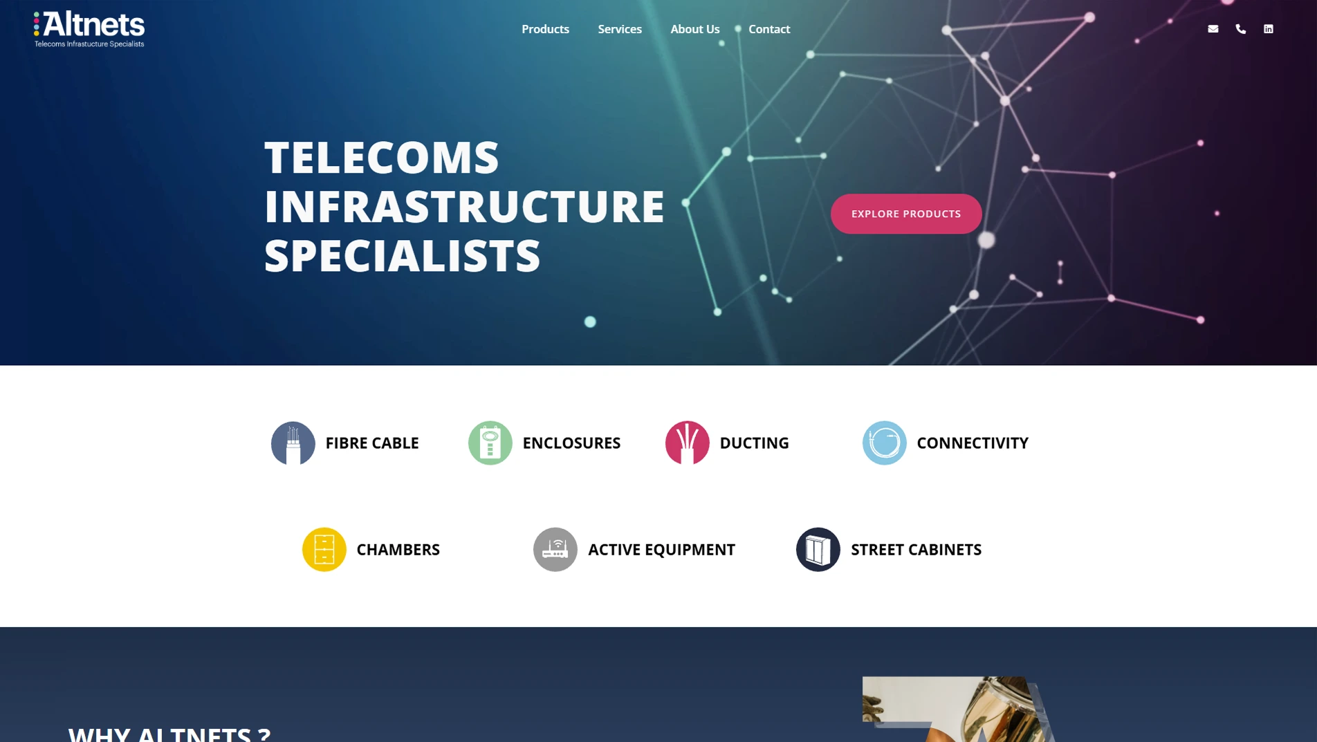 altnets before
