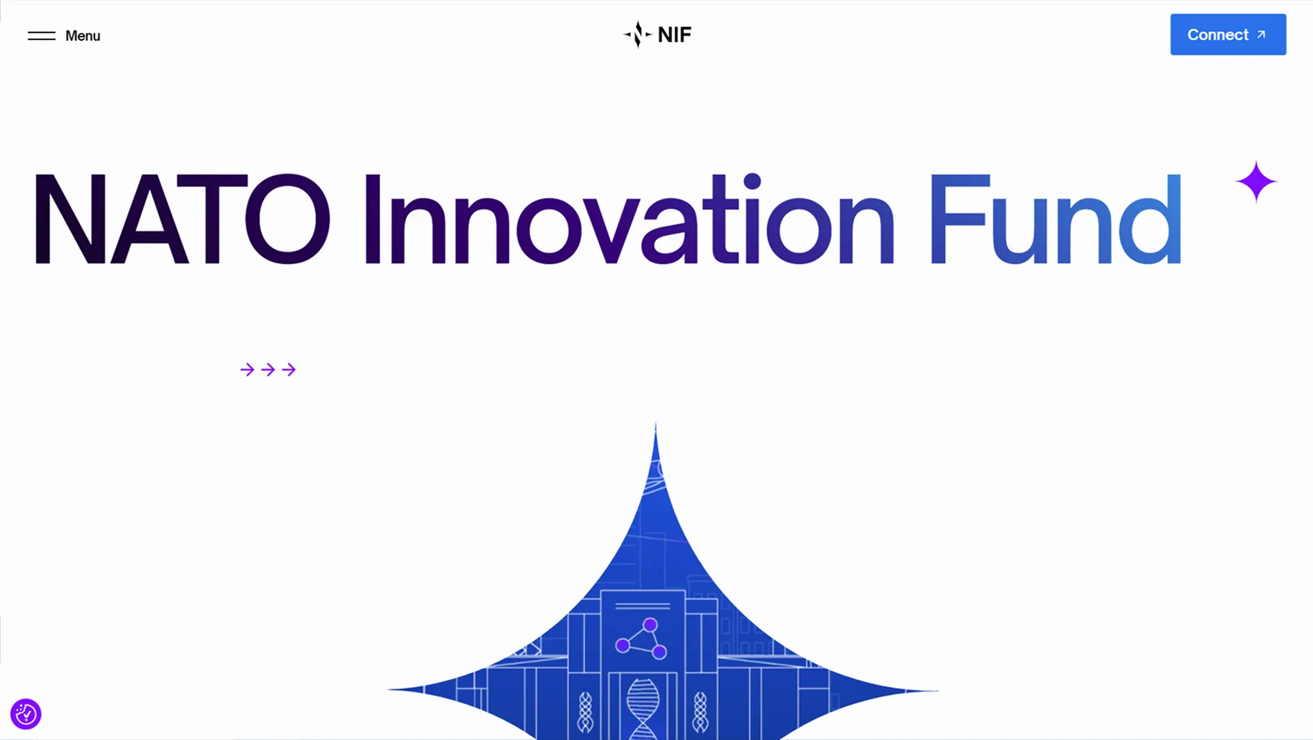 nif after